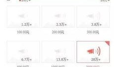 今日头条最火的爆料,揭秘娱乐圈惊天大事件！